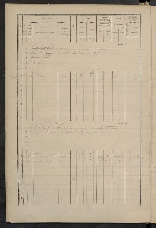 Matrice des propriétés bâties ; augmentations et diminutions, 1883-1891 ; séparation des revenus cadastraux afférents, pour l'année 1882, aux propriétés bâties et non bâties (état-balance) ; table alphabétique des propriétaires.