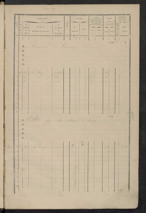 Matrice des propriétés bâties ; augmentations et diminutions, 1883-1891 ; séparation des revenus cadastraux afférents, pour l'année 1882, aux propriétés bâties et non bâties (état-balance) ; table alphabétique des propriétaires.
