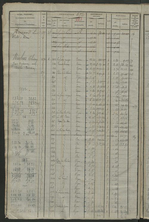 Matrice des propriétés foncières, fol. 667 à 1346.