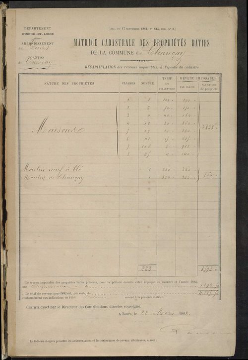 Matrice des propriétés bâties ; augmentations et diminutions, 1883-1891 ; séparation des revenus cadastraux afférents, pour l'année 1882, aux propriétés bâties et non bâties (état-balance) ; table alphabétique des propriétaires.