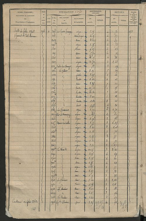 Matrice des propriétés foncières, fol. 1347 à 1962 ; récapitulation des contenances et des revenus de la matrice cadastrale, 1825 ; table alphabétique des propriétaires.