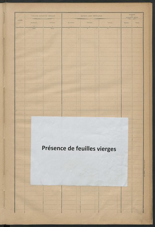 Matrice des propriétés bâties ; récapitulation ; table alphabétique des propriétaires.