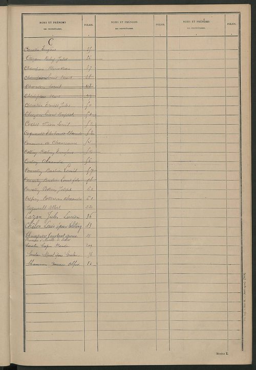 Matrice des propriétés non bâties ; tableau présentant les augmentations et les diminutions survenues dans la matière imposable ; récapitulation ; table alphabétique des propriétaires.