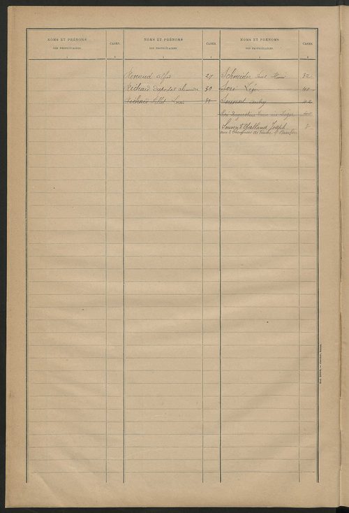 Matrice des propriétés bâties ; récapitulation ; table alphabétique des propriétaires.