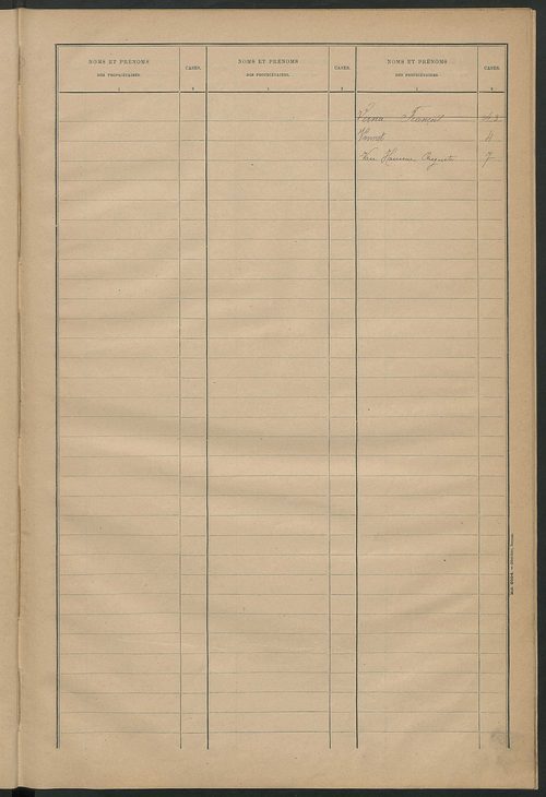 Matrice des propriétés bâties ; récapitulation ; table alphabétique des propriétaires.