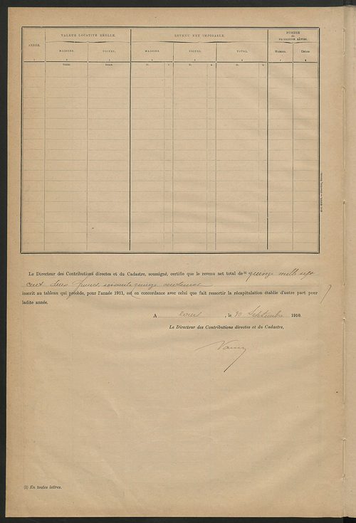 Matrice des propriétés bâties ; récapitulation ; table alphabétique des propriétaires.