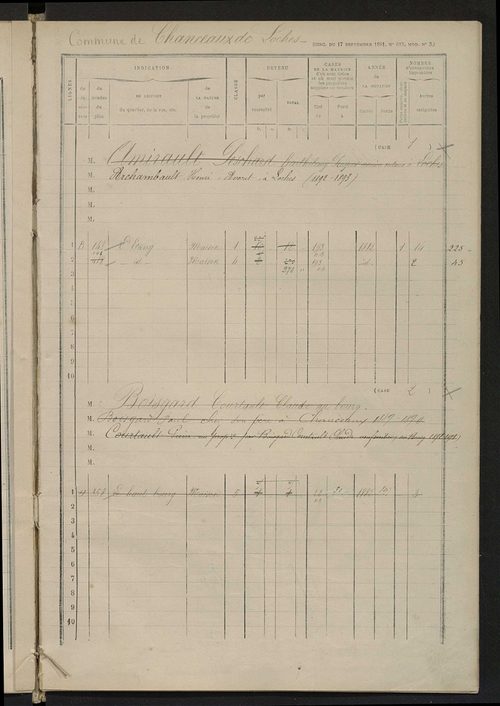 Matrice des propriétés bâties ; augmentations et diminutions, 1883-1892 ; séparation des revenus cadastraux afférents, pour l'année 1882, aux propriétés bâties et non bâties (état-balance) ; table alphabétique des propriétaires.