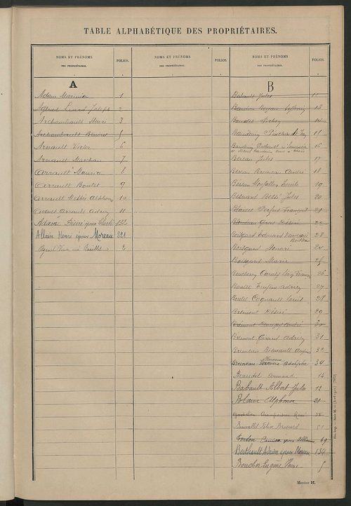 Matrice des propriétés non bâties ; tableau présentant les augmentations et les diminutions survenues dans la matière imposable ; récapitulation ; table alphabétique des propriétaires.