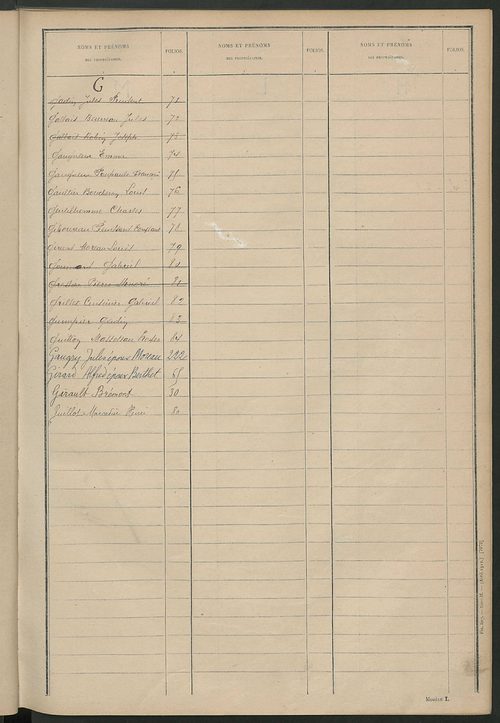 Matrice des propriétés non bâties ; tableau présentant les augmentations et les diminutions survenues dans la matière imposable ; récapitulation ; table alphabétique des propriétaires.