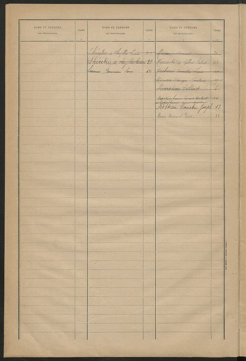 Matrice des propriétés bâties ; récapitulation ; table alphabétique des propriétaires.