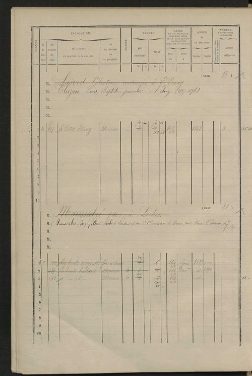 Matrice des propriétés bâties ; augmentations et diminutions, 1883-1892 ; séparation des revenus cadastraux afférents, pour l'année 1882, aux propriétés bâties et non bâties (état-balance) ; table alphabétique des propriétaires.