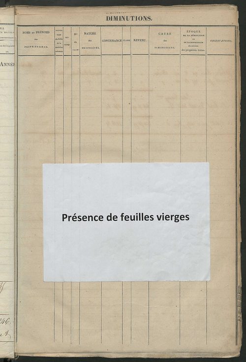 Matrice des propriétés foncières ; registre présentant les augmentations et les diminutions survenues dans les contenances et les revenus portés sur les matrices cadastrales, 1829-1914 ; récapitulation des contenances et des revenus imposables,