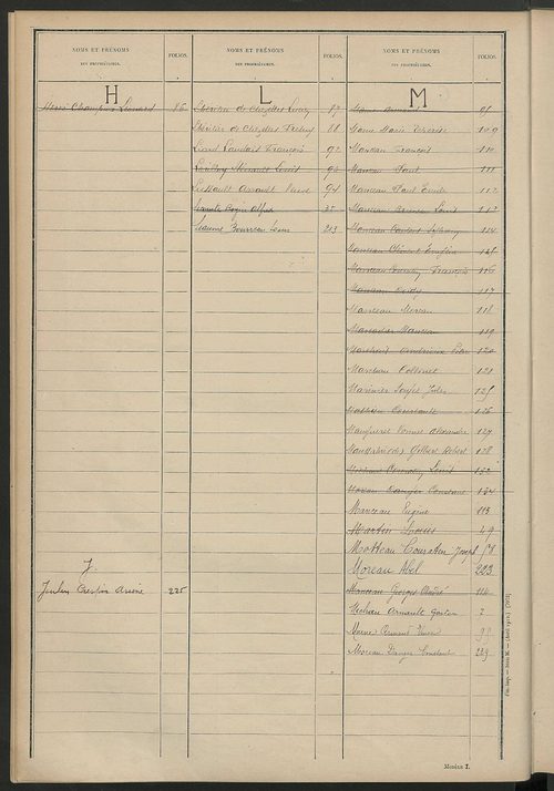 Matrice des propriétés non bâties ; tableau présentant les augmentations et les diminutions survenues dans la matière imposable ; récapitulation ; table alphabétique des propriétaires.