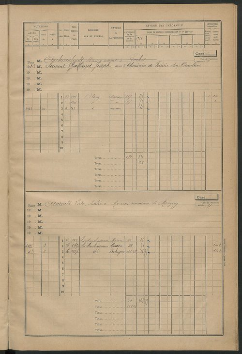 Matrice des propriétés bâties ; récapitulation ; table alphabétique des propriétaires.