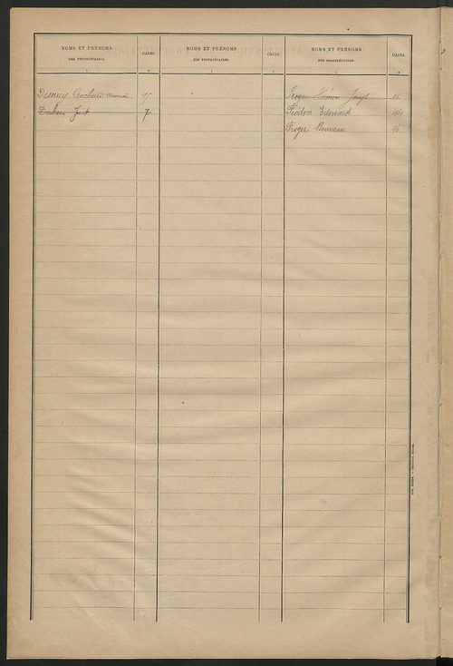 Matrice des propriétés bâties ; récapitulation ; table alphabétique des propriétaires.