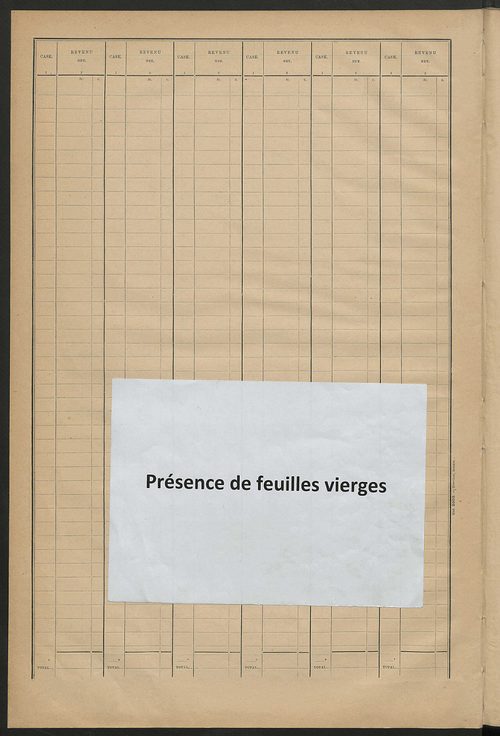 Matrice des propriétés bâties ; récapitulation ; table alphabétique des propriétaires.