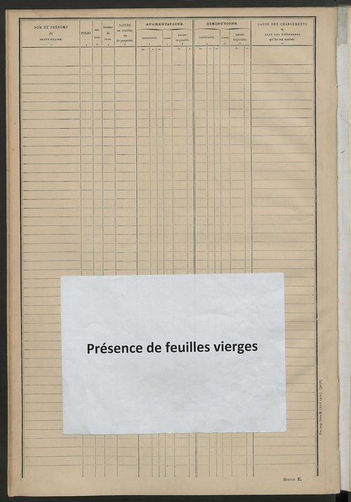 Matrice des propriétés non bâties ; tableau présentant les augmentations et les diminutions survenues dans la matière imposable ; récapitulation ; table alphabétique des propriétaires.