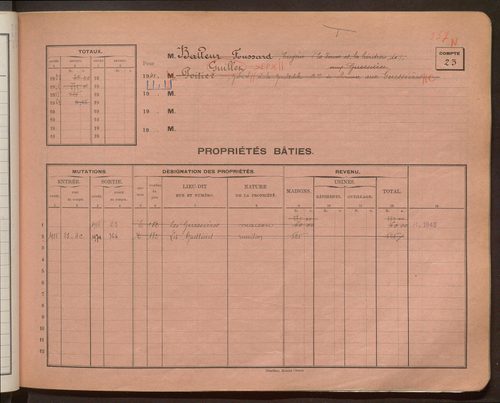Comptes supprimés 1-249.