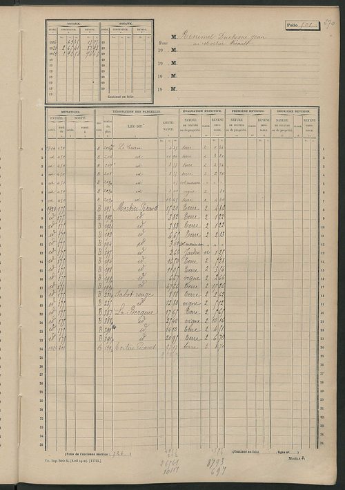Matrice des propriétés non bâties, fol. 493 à 642.