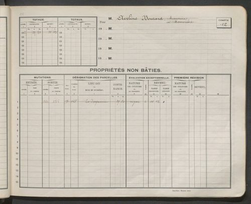 Comptes supprimés 1-249.