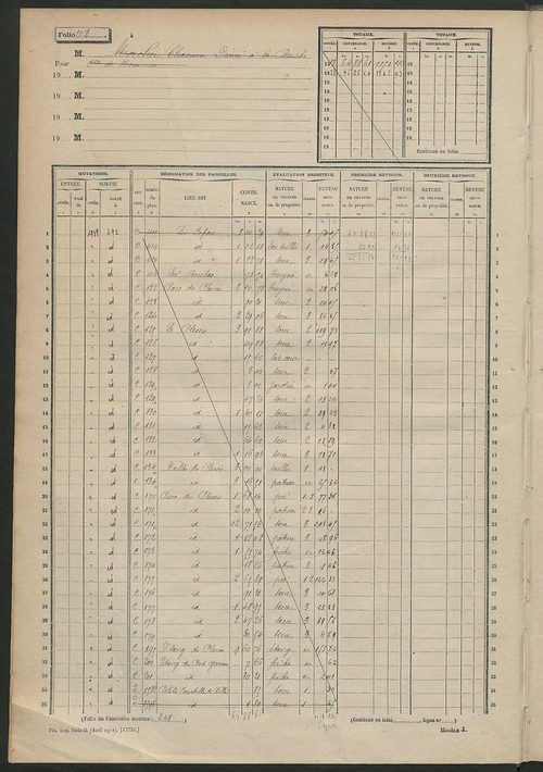 Matrice des propriétés non bâties, fol. 501 à 1001.