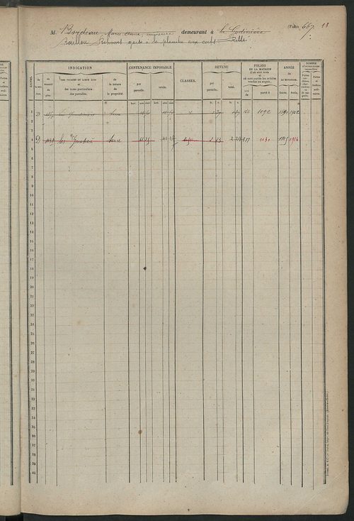Matrice des propriétés foncières, fol. 657 à 1056.
