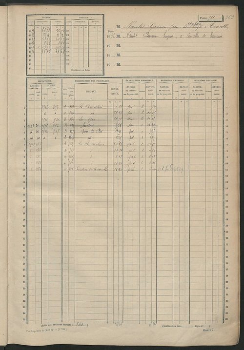 Matrice des propriétés non bâties, fol. 501 à 1001.