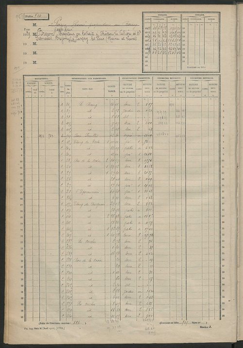 Matrice des propriétés non bâties, fol. 501 à 1001.
