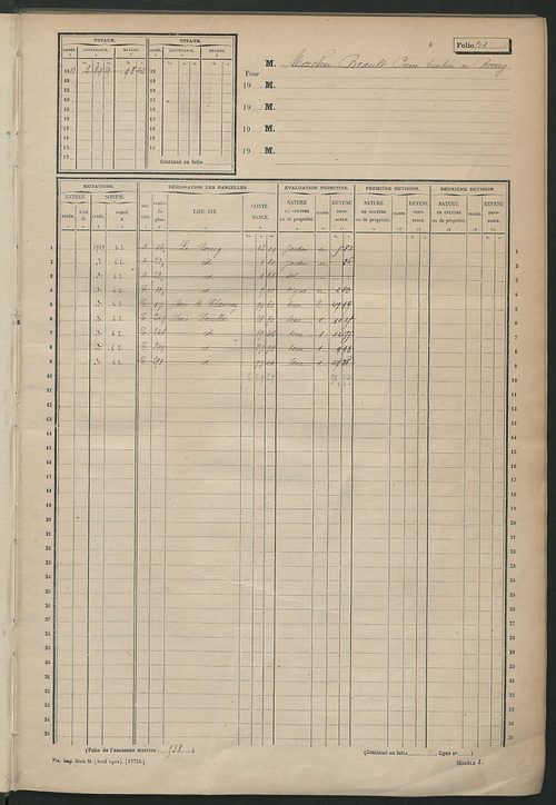 Matrice des propriétés non bâties, fol. 501 à 1001.