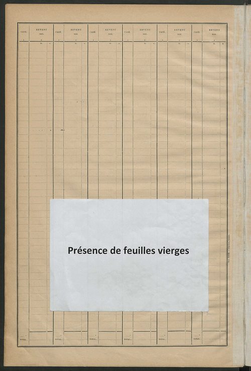 Matrice des propriétés bâties ; récapitulation ; table alphabétique des propriétaires.