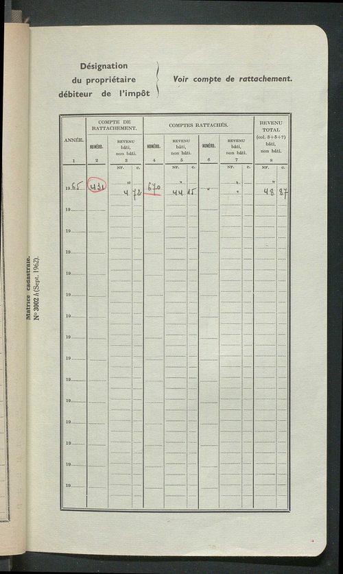 Comptes actifs R - Z. Comptes supprimés 1-100.