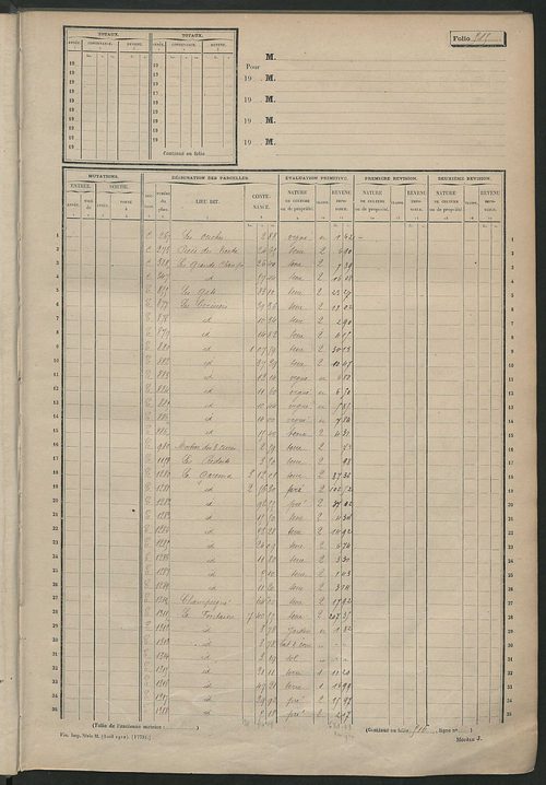 Matrice des propriétés non bâties, fol. 501 à 1001.