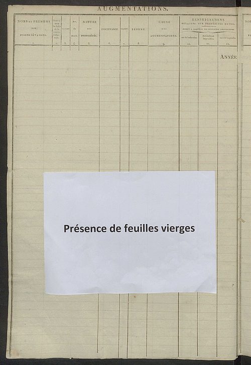 Registre présentant les augmentations et les diminutions survenues dans les contenances et les revenus portés sur les matrices cadastrales, 1827-1914 ; récapitulation des contenances et des revenus imposables, 1822 ; matrice des propriétés foncières, fol.