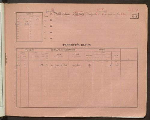 Comptes actifs R - Z. Comptes supprimés 1-100.