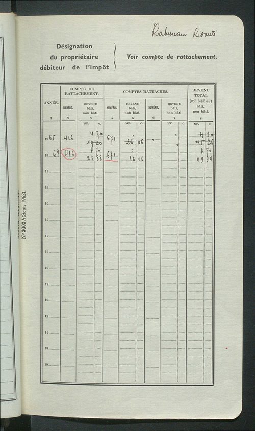 Comptes actifs R - Z. Comptes supprimés 1-100.