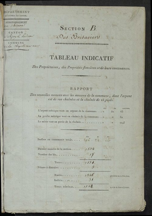 Section B et C ; états de sections des propriétés non bâties A, B, C dites le Cher, 1844.