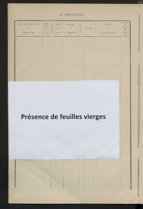 Matrice des propriétés bâties ; augmentations et diminutions, 1883-1891 ; séparation des revenus cadastraux afférents, pour l'année 1882, aux propriétés bâties et non bâties (état-balance) ; table alphabétique des propriétaires.