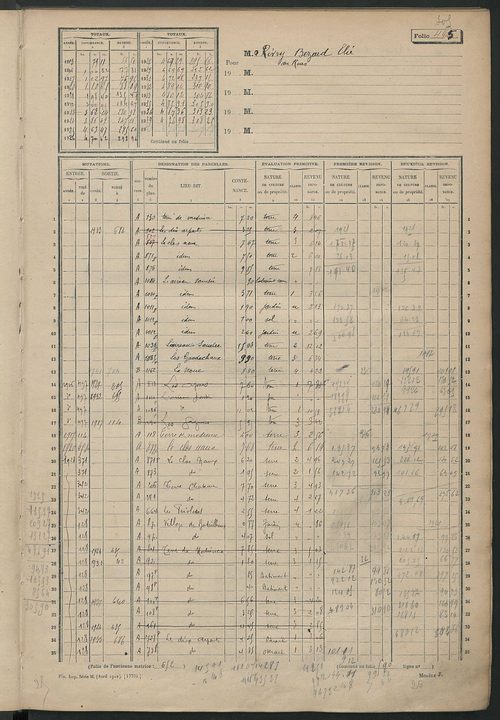 Matrice des propriétés non bâties, fol. 493 à 781.