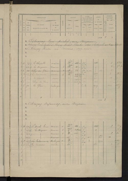 Matrice des propriétés bâties ; augmentations et diminutions, 1883-1891 ; séparation des revenus cadastraux afférents, pour l'année 1882, aux propriétés bâties et non bâties (état-balance) ; table alphabétique des propriétaires.