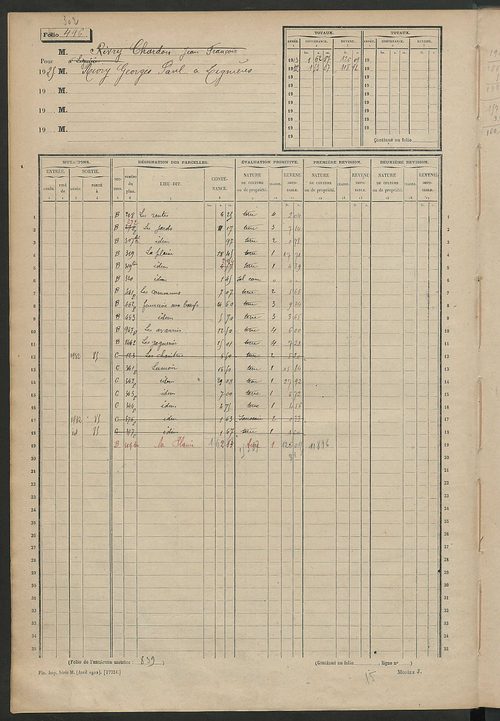 Matrice des propriétés non bâties, fol. 493 à 781.