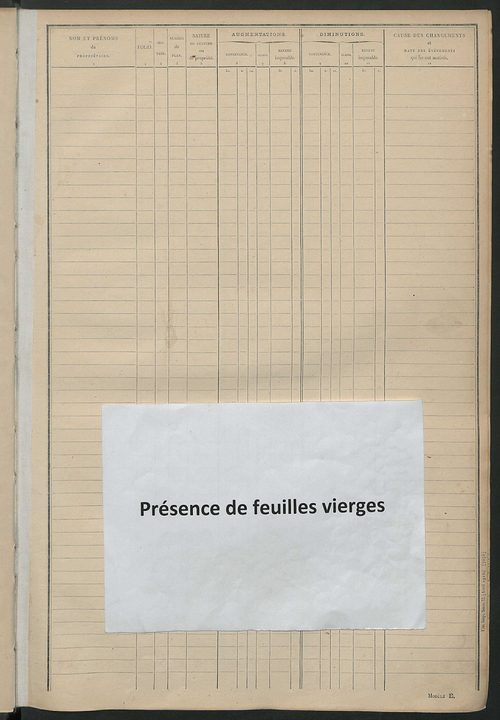 Tableau présentant les augmentations et les diminutions survenues dans la matière imposable ; récapitulation ; table alphabétique des propriétaires ; matrice des propriétés non bâties, fol. 1 à 492.