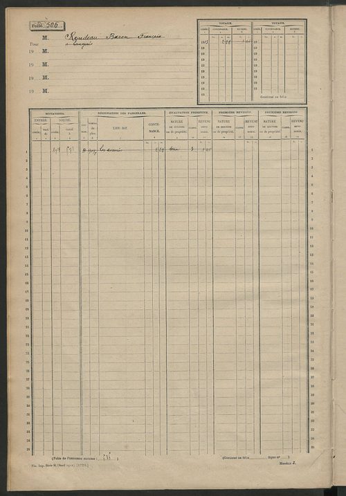 Matrice des propriétés non bâties, fol. 493 à 781.