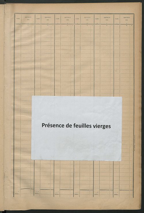 Matrice des propriétés bâties ; récapitulation ; table alphabétique des propriétaires.