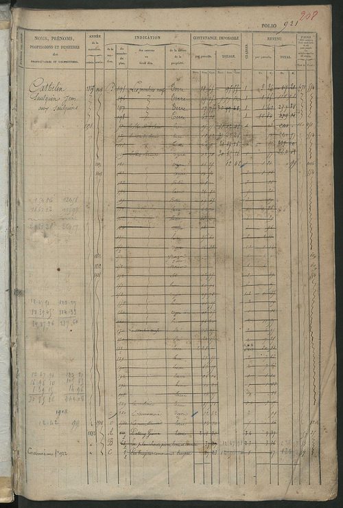 Matrice des propriétés foncières, fol. 921 à 1360 ; récapitulation des contenances et des revenus de la matrice cadastrale, 1834 ; table alphabétique des propriétaires.