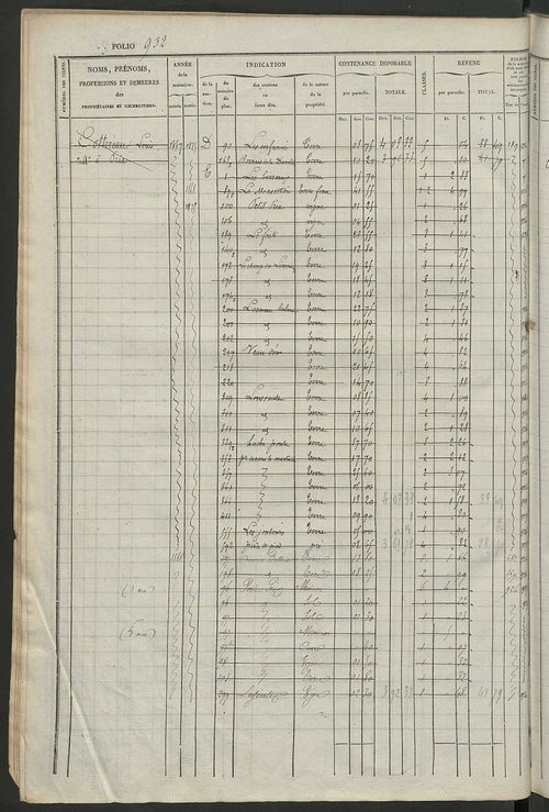 Matrice des propriétés foncières, fol. 921 à 1360 ; récapitulation des contenances et des revenus de la matrice cadastrale, 1834 ; table alphabétique des propriétaires.