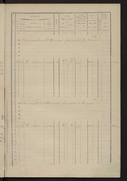 Matrice des propriétés bâties ; augmentations et diminutions, 1883-1891 ; séparation des revenus cadastraux afférents, pour l'année 1882, aux propriétés bâties et non bâties (état-balance) ; table alphabétique des propriétaires.