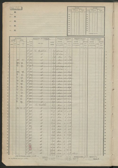 Matrice des propriétés non bâties, fol. 501 à 1000.