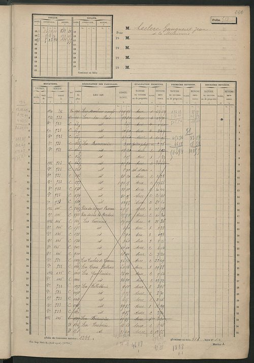 Matrice des propriétés non bâties, fol. 501 à 1000.
