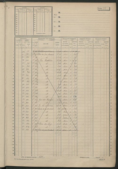 Matrice des propriétés non bâties, fol. 501 à 1000.