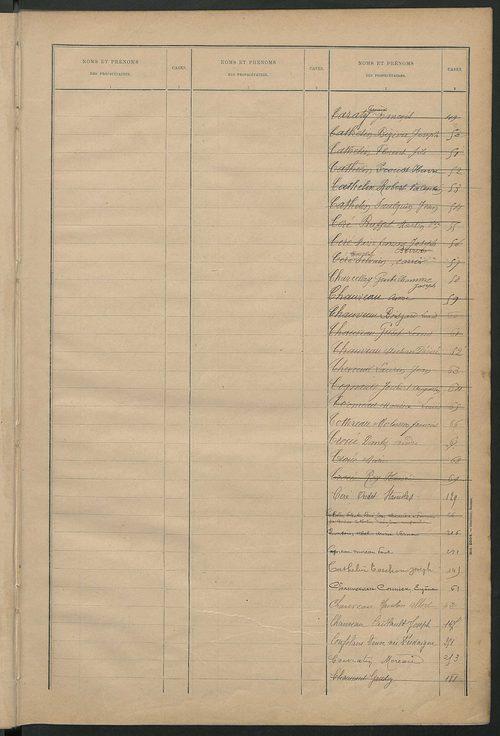 Matrice des propriétés bâties ; récapitulation ; table alphabétique des propriétaires.
